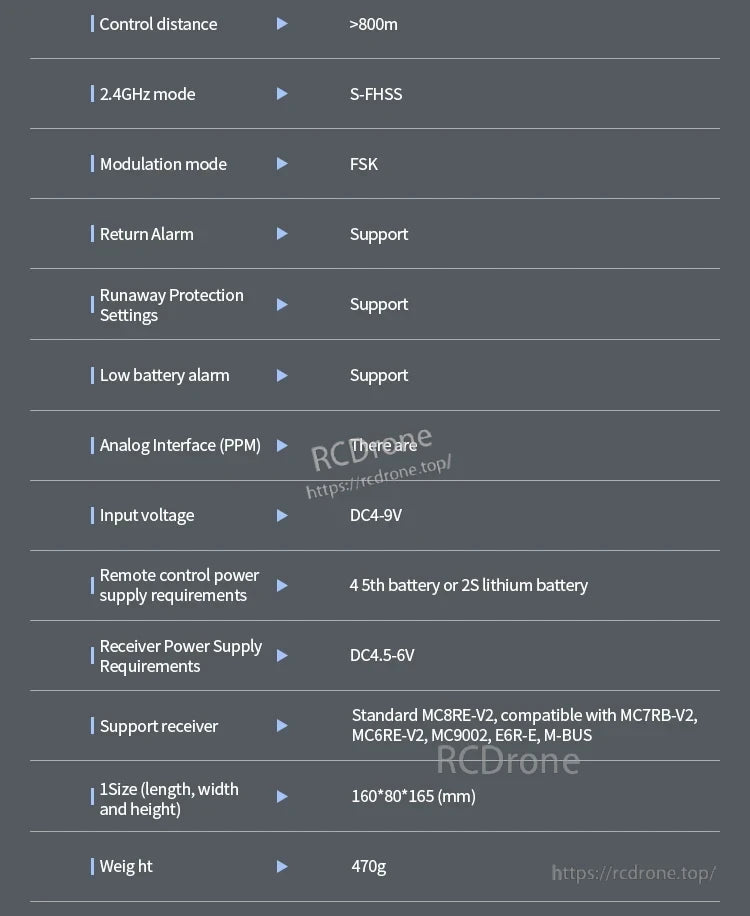 Microzone MC8B RC Transmitter: 800m range, 2.4GHz S-FHSS, FSK, safety alerts, PPM, DC4-9V, fits various receivers, 160×80×165mm, 470g.