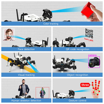  18DOF Muto Hexapod Robot AI vision functions: color, face and visual tracking, QR code and object recognition, visual tracking