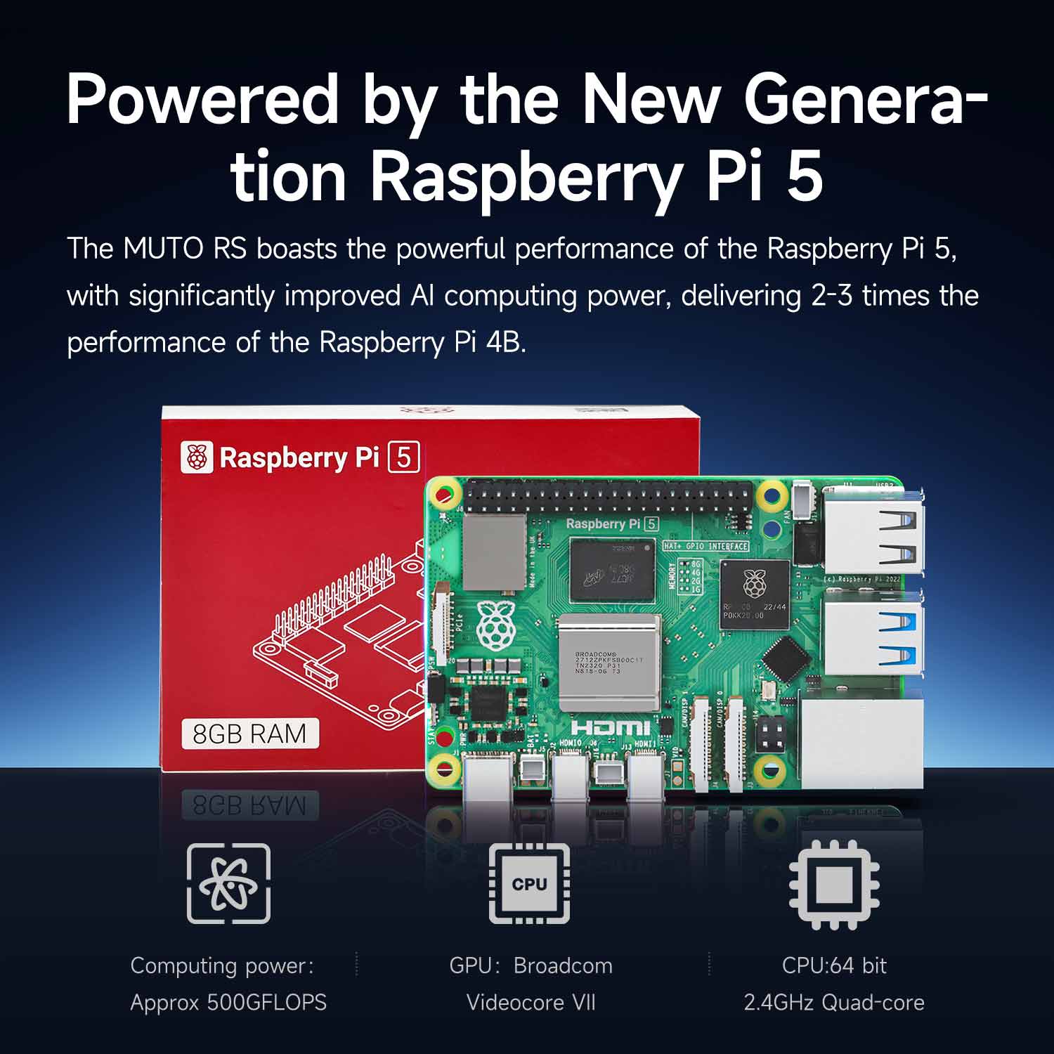 Raspberry Pi 5 performance graphic showing 8GB RAM board used with Muto RS robot platform