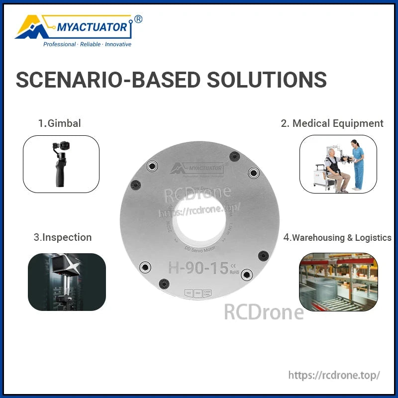 MyActuator H90-15 Direct Drive Actuator, MyActuator H-90-15 is a direct drive actuator used in gimbals, medical equipment, inspections, and warehouse logistics.