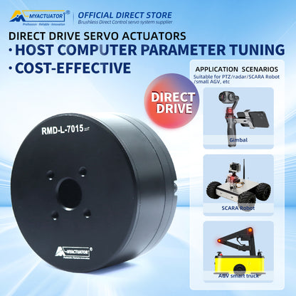 MyActuator L-7015 BLDC Servo Motor, 24V 1Nm (3.8Nm peak), 580–805RPM, 18-bit; RS485/CAN for Exoskeletons, Drones, LiDAR