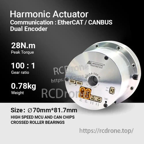 High-torque harmonic actuator with compact size, EtherCAT/CAN communication, dual encoder, and high-speed MCU.