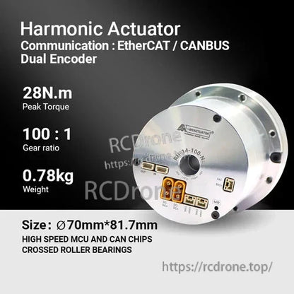 High-torque harmonic actuator with compact size, EtherCAT/CAN communication, dual encoder, and high-speed MCU.
