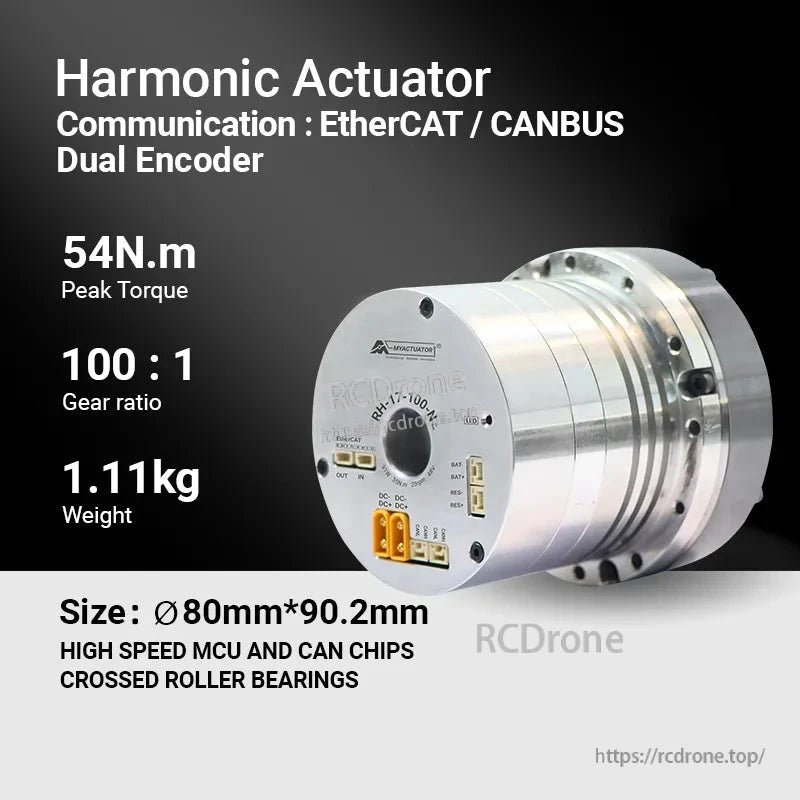 High-torque harmonic actuator with dual encoder, EtherCAT/CANBUS, lightweight design, ideal for precision robotics.