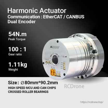 High-torque harmonic actuator with dual encoder, EtherCAT/CANBUS, lightweight design, ideal for precision robotics.