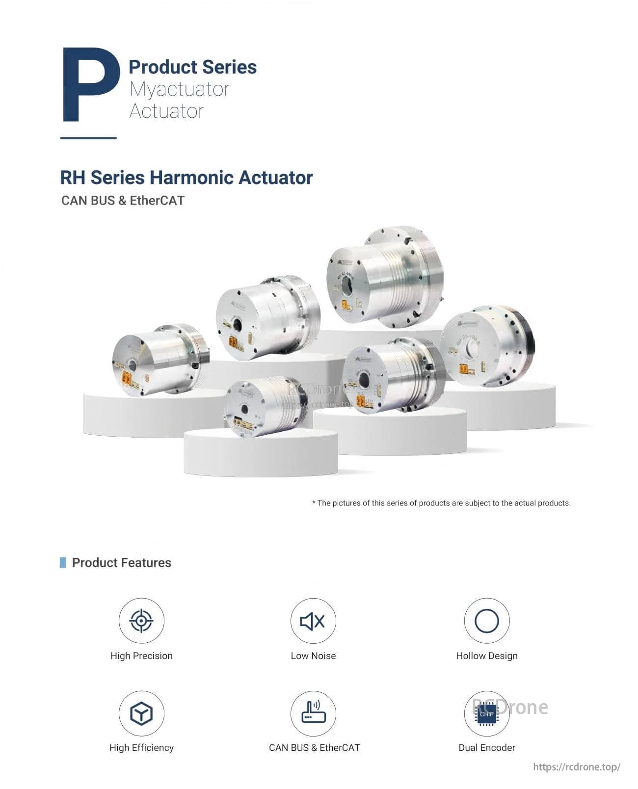MyActuator RH Series harmonic actuator motors with CAN BUS & EtherCAT, highlighting high precision and hollow design