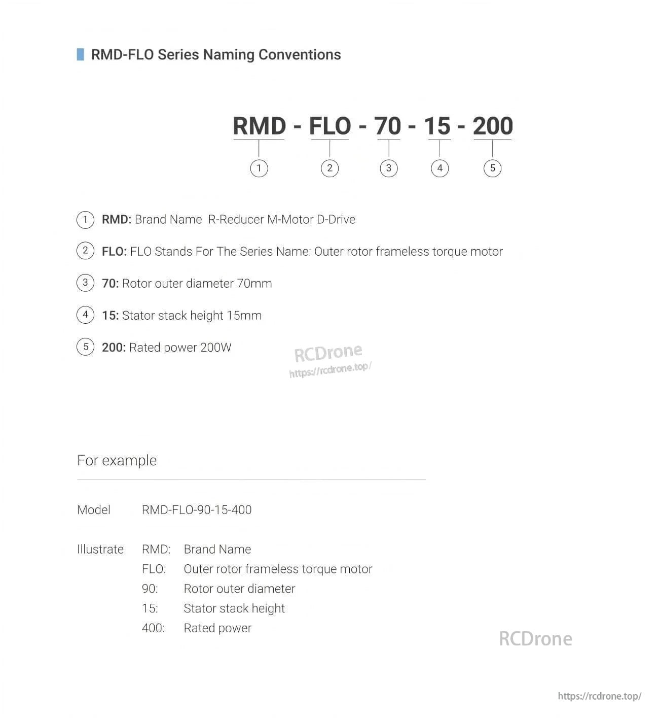 RMD-FLO series motor naming convention chart explaining diameter, stack height and rated power in the model code