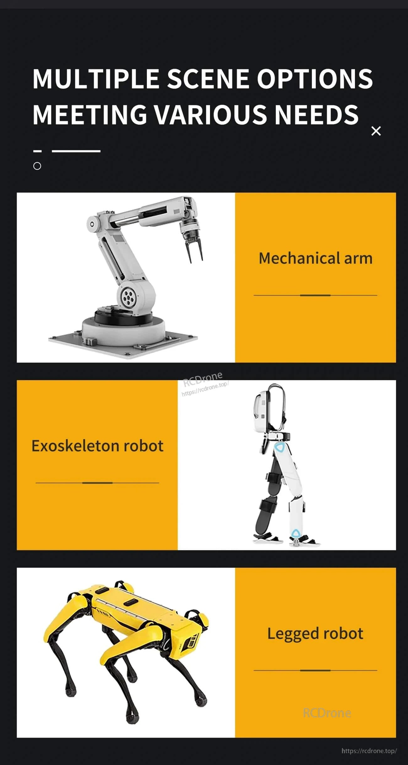 Application collage for RMD-X6-H servo actuator: mechanical arm, exoskeleton robot, and legged robot joints