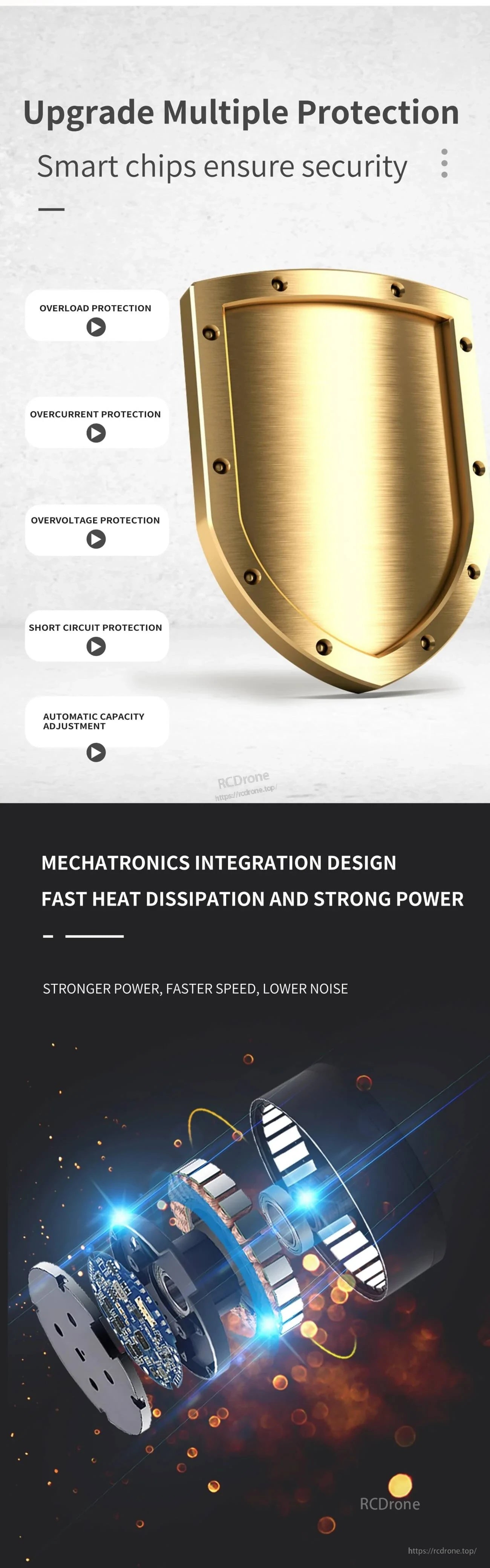 Protection and heat-dissipation infographic for MyActuator RMD-X6-H, listing overload, overcurrent, overvoltage and short-circuit protection