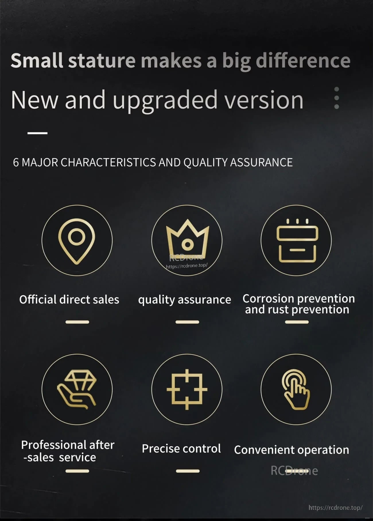 MyActuator RMD-X6-H feature overview graphic highlighting quality assurance, corrosion prevention, and precise control