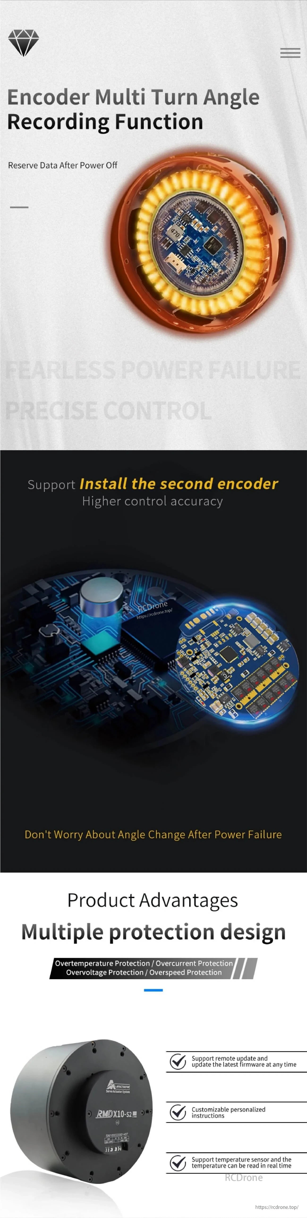Encoder multi-turn angle recording and second encoder support graphic, plus multiple protection design and firmware update notes