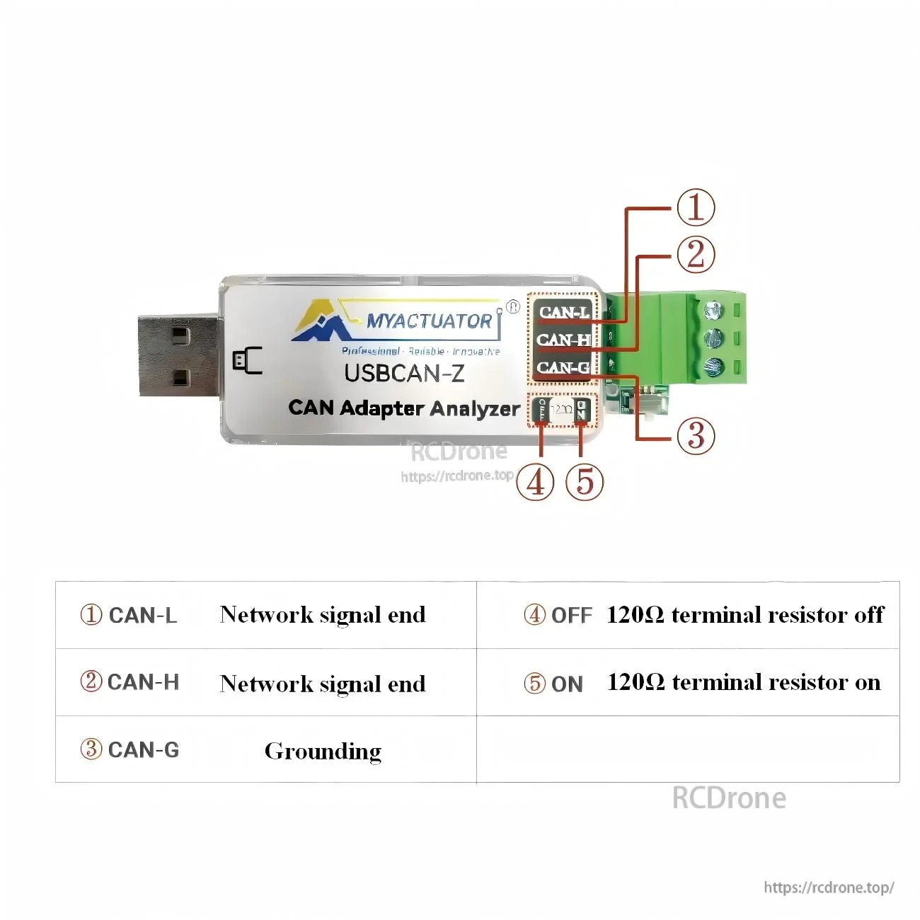MyActuator USBCAN-Z USB to CAN module CAN adapter with CAN-L/CAN-H/CAN-G terminals and 120Ω ON/OFF switch