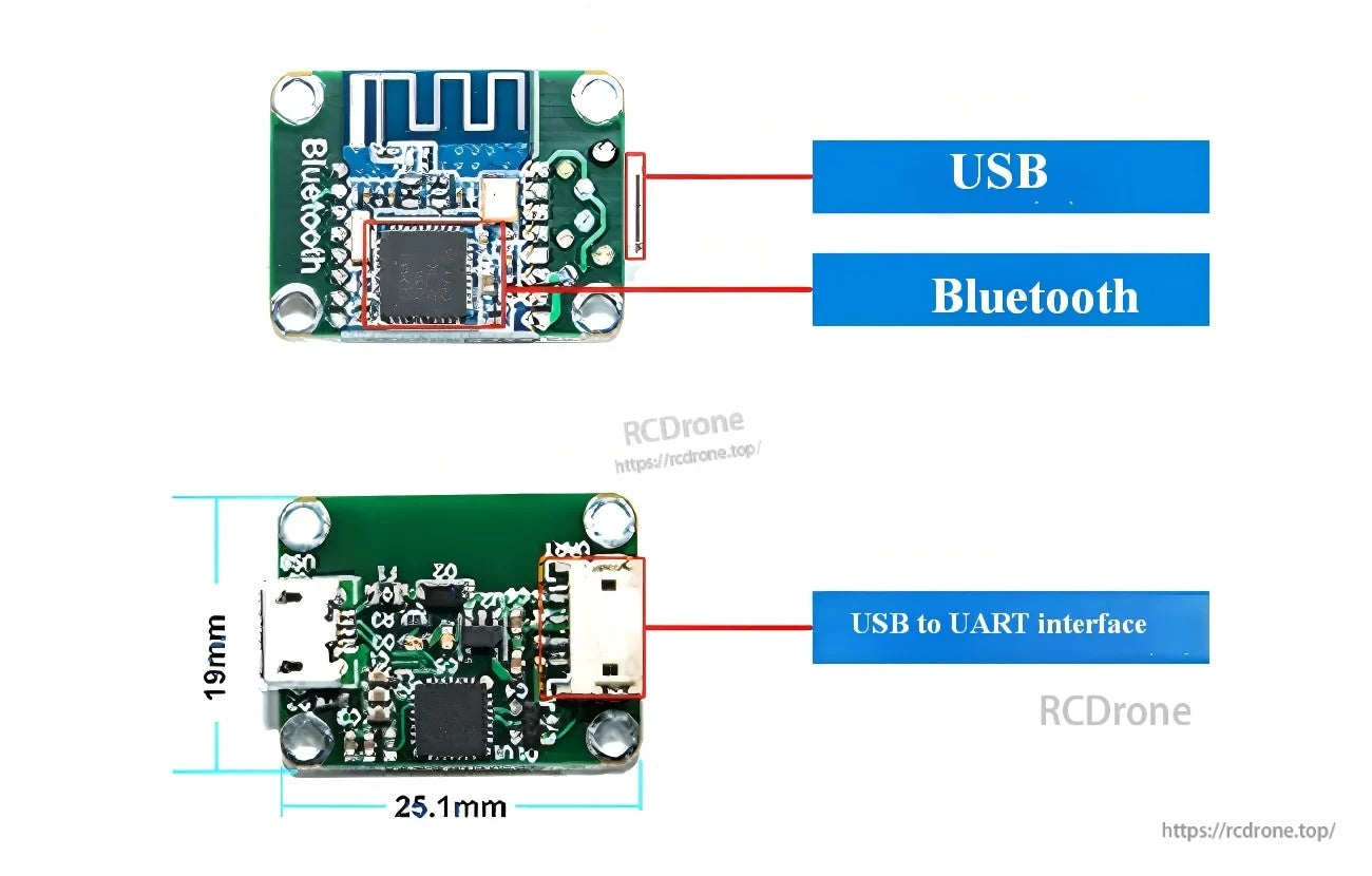 MyActuator USB-to-UART module with Bluetooth option, showing USB/Bluetooth areas and 19 × 25.1 mm size