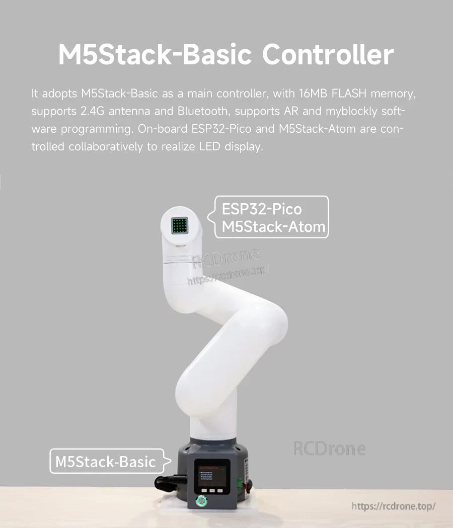M5Stack-Basic controller architecture on myCobot 320 M5 with ESP32‑Pico and M5Stack‑Atom collaborative control labels