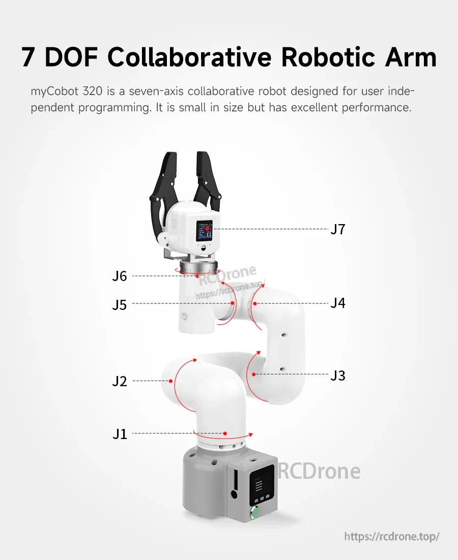 7 DOF collaborative robotic arm diagram labeling joints J1–J7 on myCobot 320 M5 with gripper at the end effector