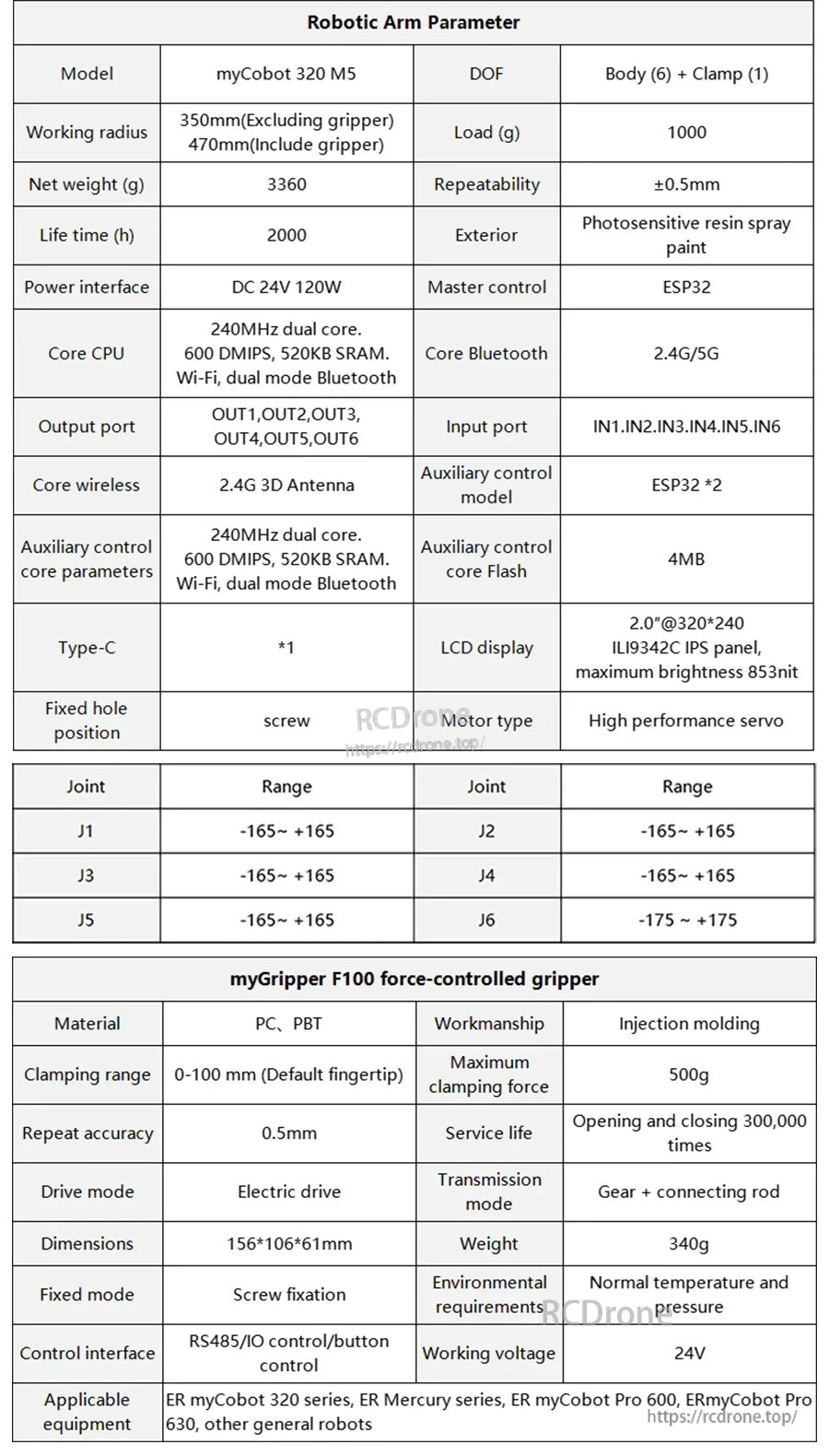 Specification table for Elephant Robotics myCobot 320 M5 robotic arm listing 350mm reach, 1kg load and ±0.5mm repeatability.