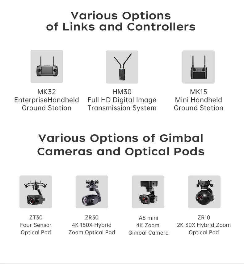 SIYI N7 Autopilot Flight Controller, Various camera and controller options for capturing Full HD digital images.