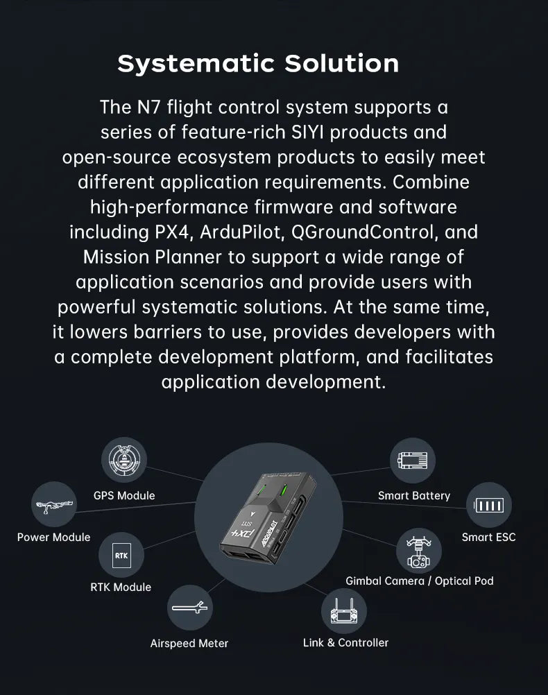 SIYI N7 Autopilot Flight Controller, SiyI's N7 Autopilot Flight Controller for Ardupilot/PX4, featuring M9N GPS, power module, and modular design.