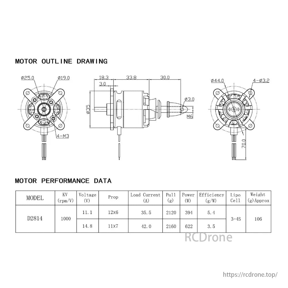 NEEBRC Outrunner FPV Motor, D2814 motor specs: 106g, KV1000, 3-4S LiPo. 11.1V/12x6 prop: 35.5A, 2120g pull, 394W, 5.4g/W. 14.8V/11x7 prop: 42A, 2160g, 622W, 3.5g/W. Optimal performance ensured.