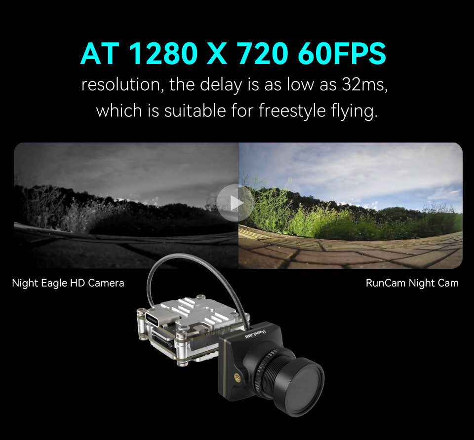 RunCam Link Digital FPV Air Unit Night Eagle HD Camera Version 8 RunCam Link Night Eagle
