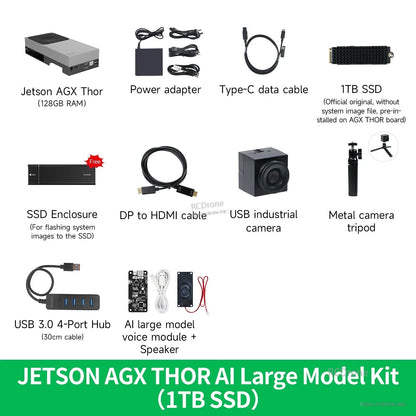 Jetson AGX Thor AI Large Model Kit (1TB SSD) contents list with camera, tripod, hub, voice module speaker