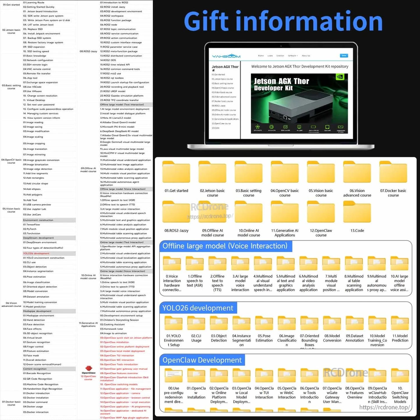 Gift information graphic showing repository screenshot and folder list for development materials