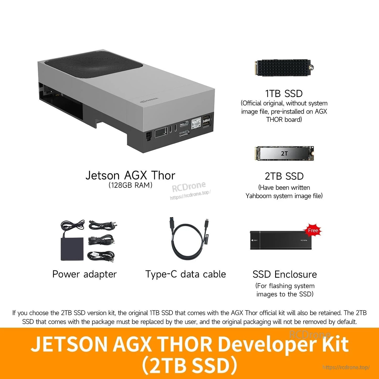 Jetson AGX Thor Developer Kit (2TB SSD) bundle graphic showing 1TB and 2TB SSDs, enclosure, adapter, cable