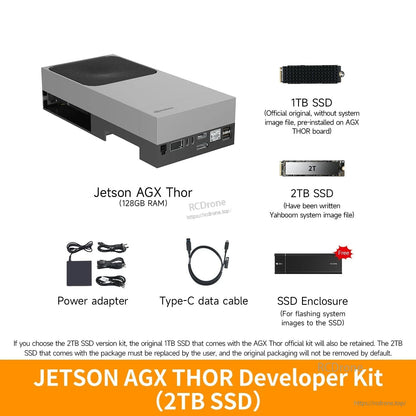 Jetson AGX Thor Developer Kit (2TB SSD) bundle graphic showing 1TB and 2TB SSDs, enclosure, adapter, cable