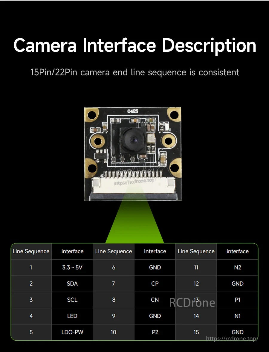 IMX219 camera board close-up with 15-pin/22-pin line sequence table for the CSI interface header