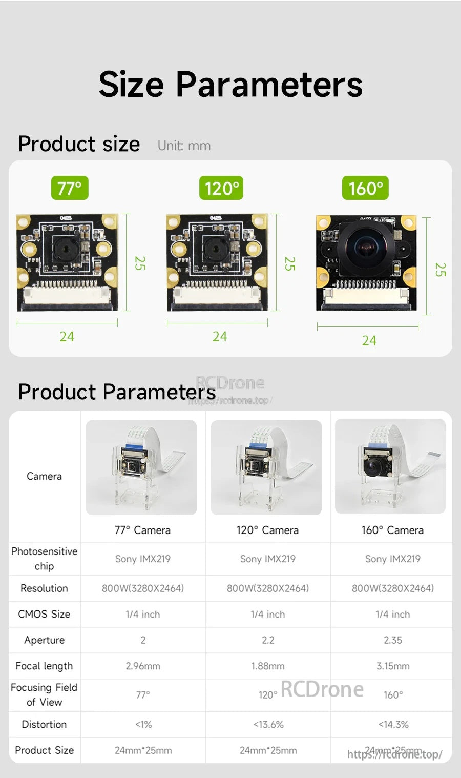 IMX219 camera size parameters and specs table comparing 77°, 120°, and 160° versions with module dimensions