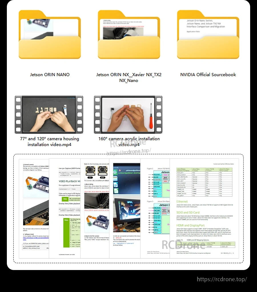 Resource tiles showing Jetson documentation folders plus installation videos for 77°/120° and 160° camera housings