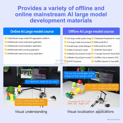 Online and offline AI large model course list with Jetson Nano visual understanding and localization demos