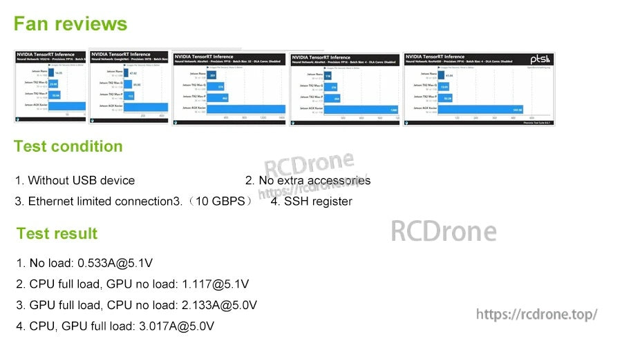 Performance test summary and conditions for Jetson Nano power draw with no load and CPU/GPU load results