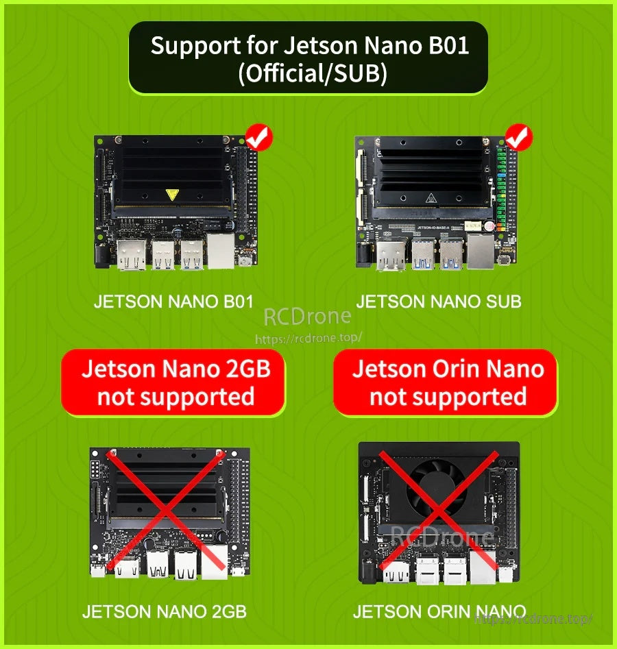 Compatibility chart for Jetson Nano B01 (Official/SUB); Jetson Nano 2GB and Jetson Orin Nano not supported