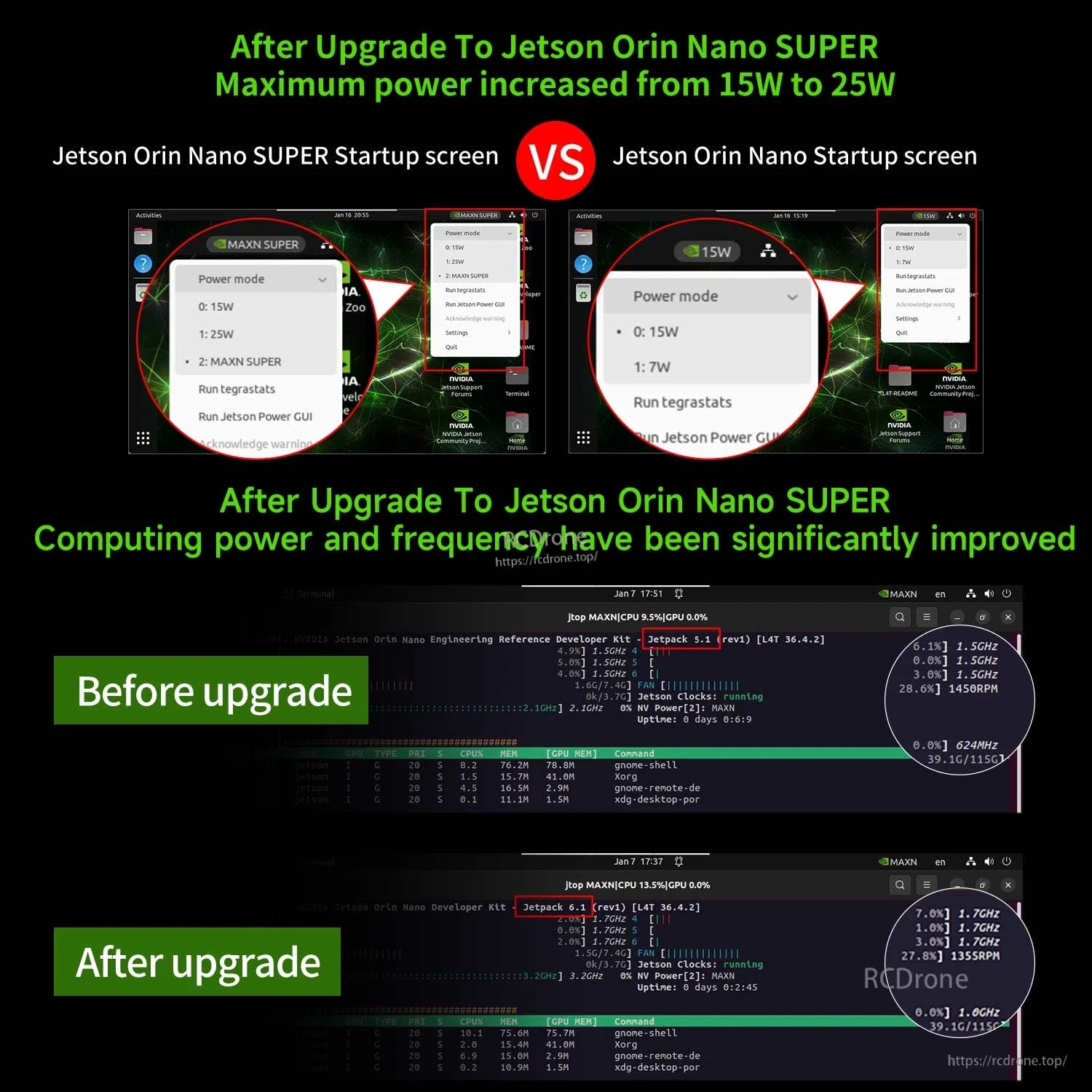 Power mode and benchmark screenshots comparing before vs after upgrade to Jetson Orin Nano SUPER