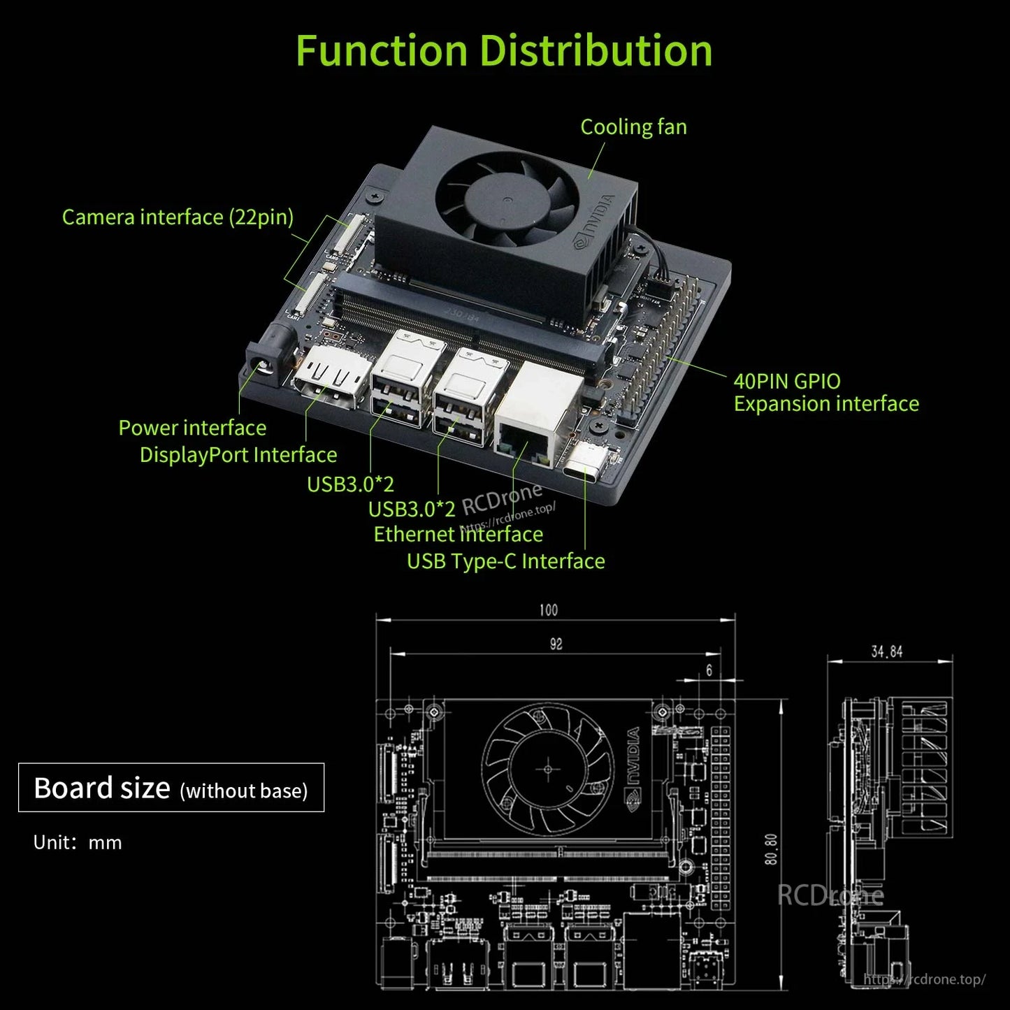 Board function distribution diagram labeling fan, USB, Ethernet, Type‑C, DisplayPort, CSI camera and 40‑pin GPIO