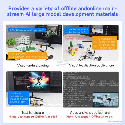 Offline AI large model development demos: visual understanding, localization, text-to-image and video analysis