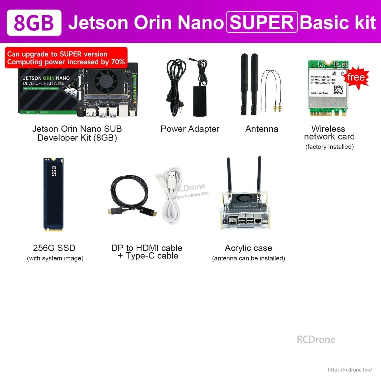 8GB Jetson Orin Nano SUPER basic kit contents: dev board, power, antennas, Wi‑Fi card, SSD, DP/HDMI and Type‑C cables, acrylic case