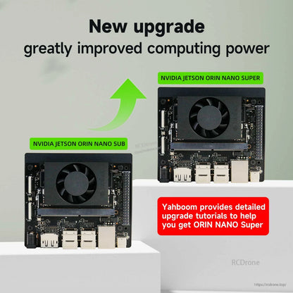 Comparison graphic showing Jetson Orin Nano SUB vs Jetson Orin Nano SUPER boards and upgrade tutorials