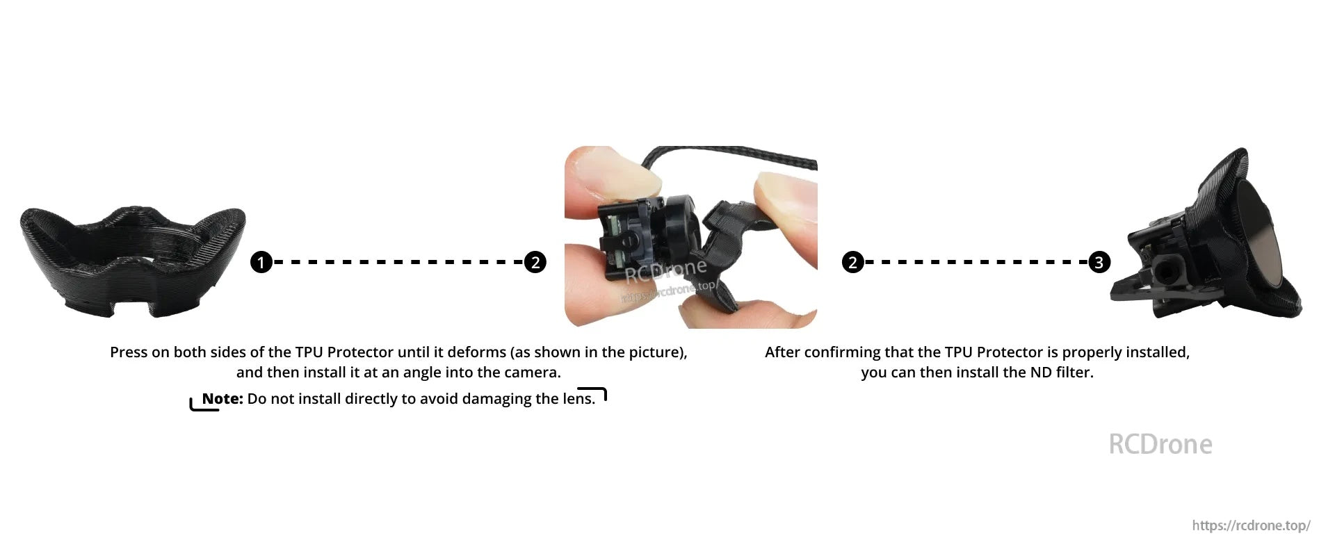 Naked O3 Camera TPU Protector (2PCS)