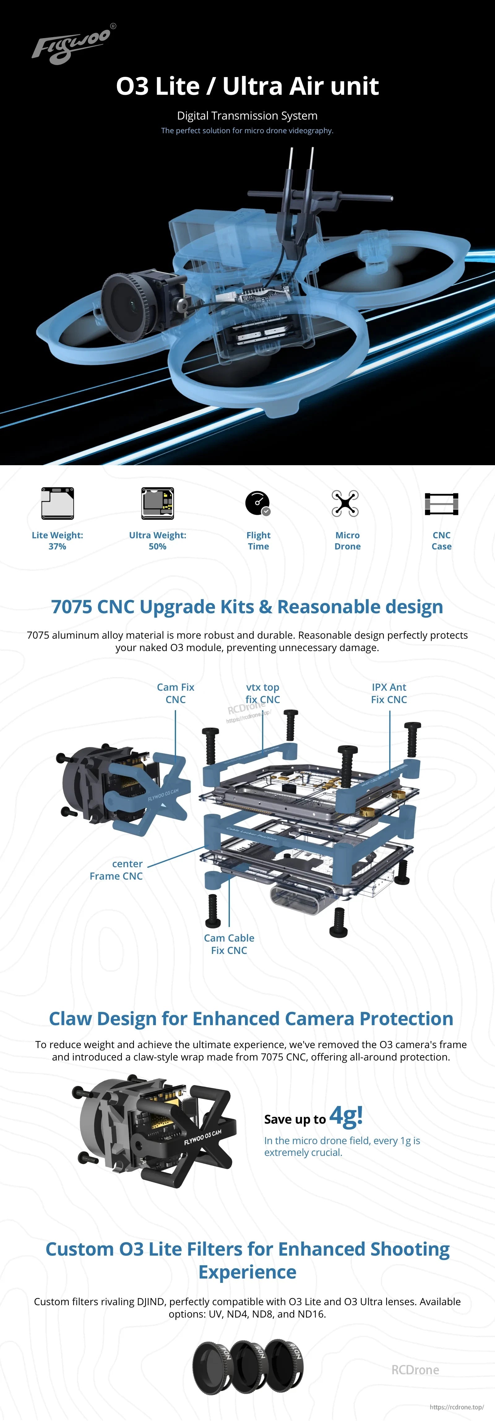 Naked O3 Upgrade Case kit