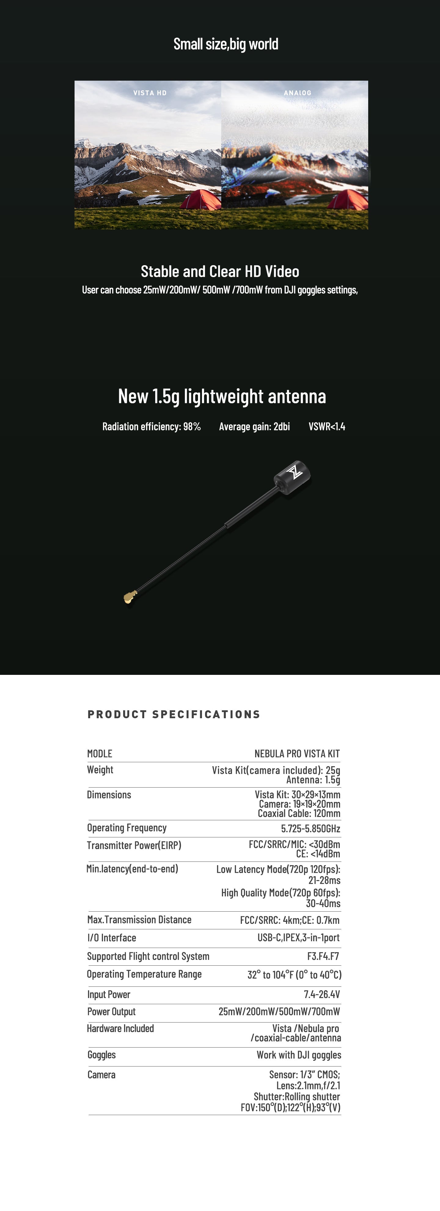 CADDXFPV Nebula Pro Vista Kit 5 small size big world VISTA HD ANAIOG Stable and Clear HD Video User