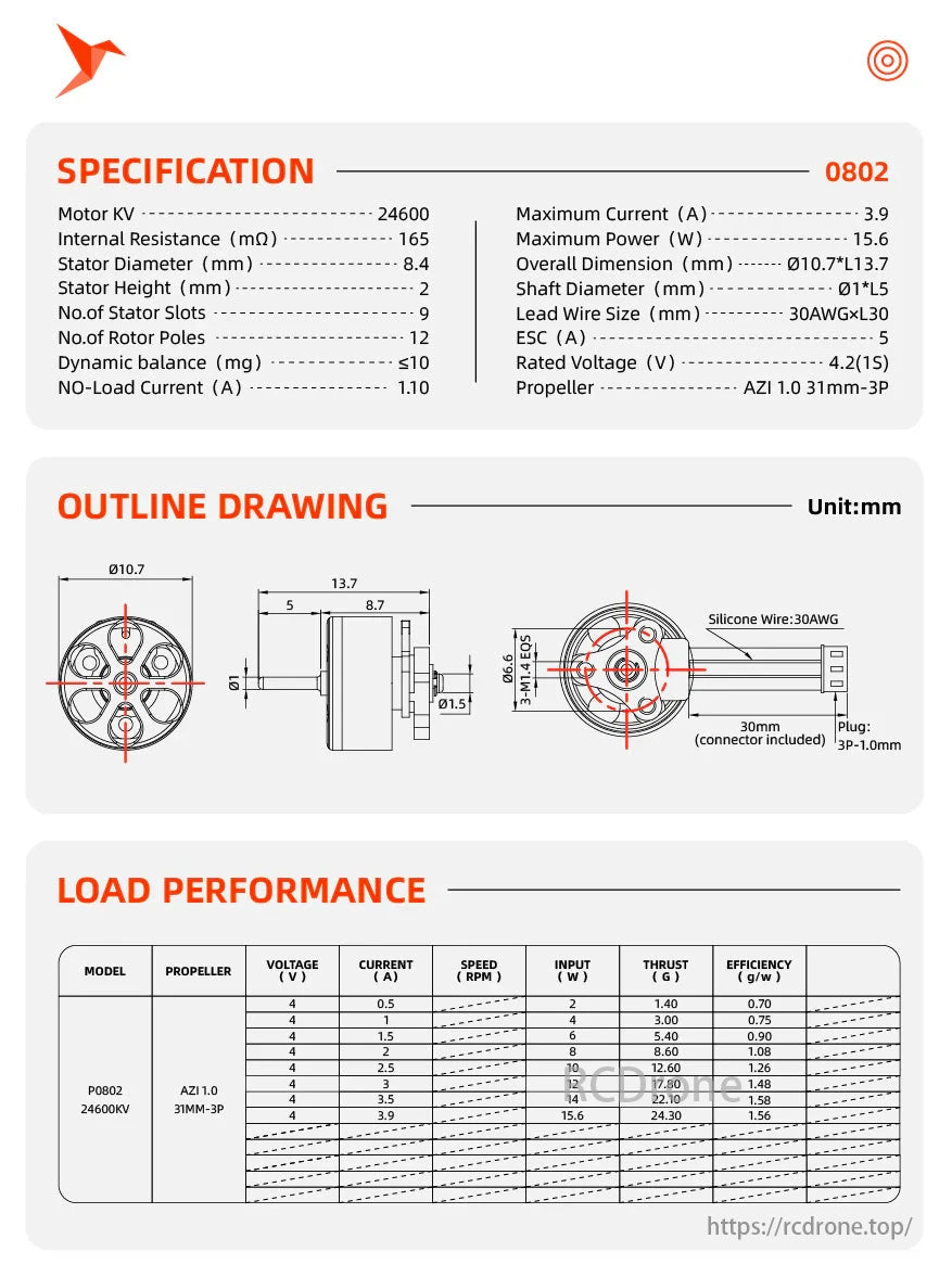 NewBeeDrone Hummingbird 1S FPV Motor, NewBeeDrone Hummingbird 0802 motor specs include KV, resistance, stator size, max current/power, with AZI 1.0 propeller load performance details.