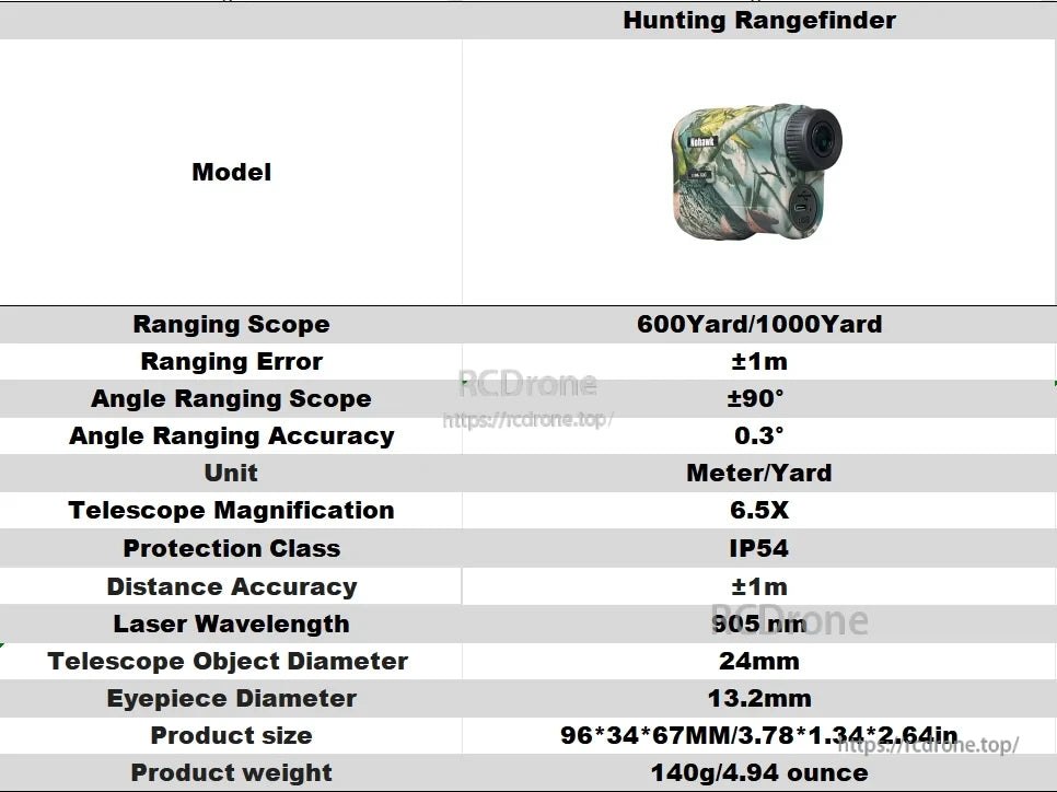 Nohawk 1000m Laser Rangefinder, Compact 140g laser rangefinder with 600/1000yd range, ±1m accuracy, 6.5× magnification, IP54 rating, 905nm laser, and 0.3° precision; measures 96×34×67mm, supports meters/yards.