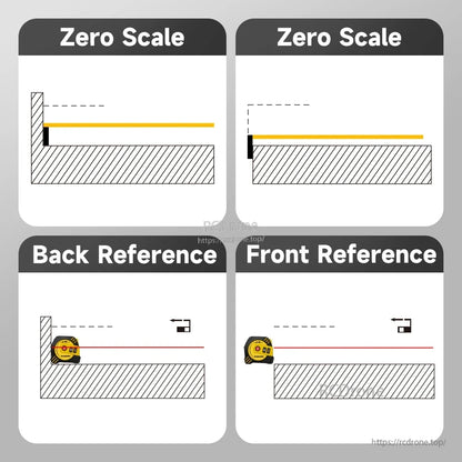 Laser tape measure with zero scale, front/back reference, dual modes, and digital display for accurate distance measurements.
