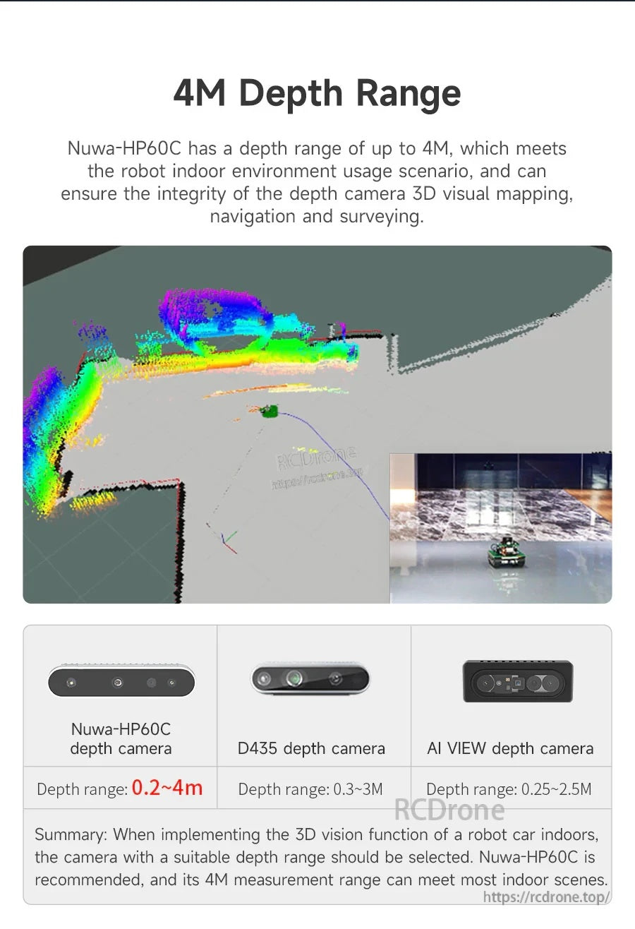 4 m depth range mapping example with comparison table versus other depth cameras for indoor navigation and surveying