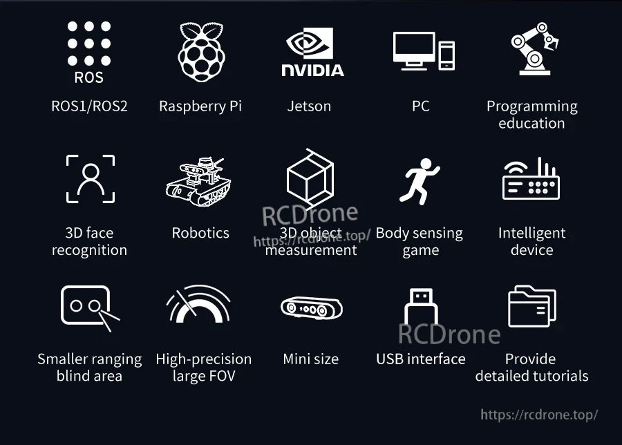 Feature overview icons for the depth camera: ROS, Raspberry Pi, Jetson, PC, robotics, body sensing, USB, tutorials