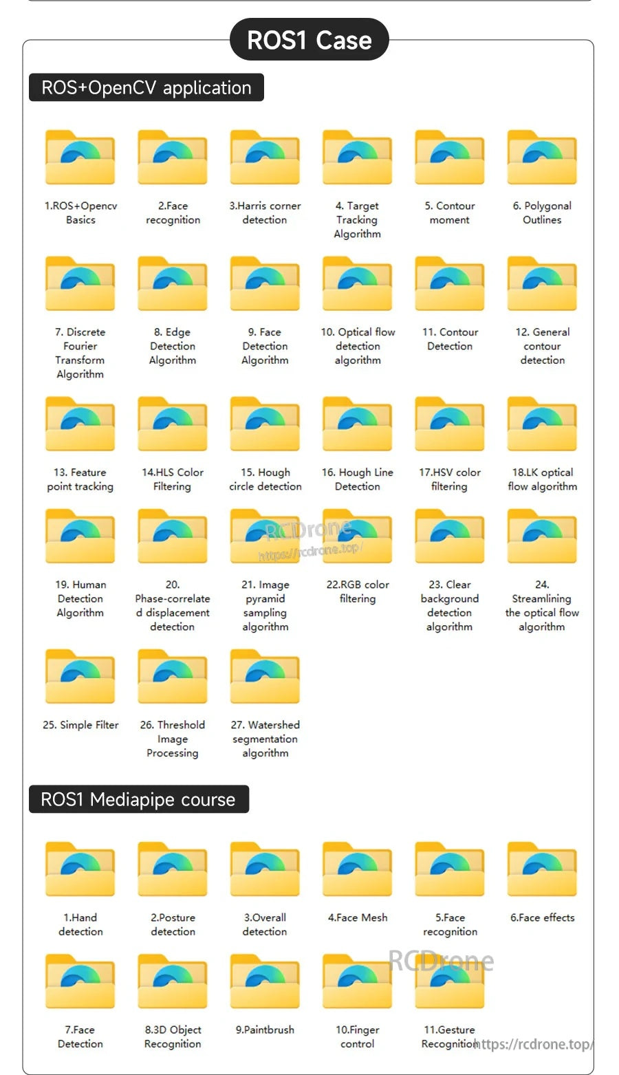 ROS1 case library screenshot showing many example project folders for ROS+OpenCV and Mediapipe courses
