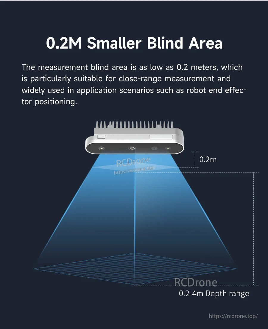 Blind area illustration showing 0.2 m minimum distance for close-range depth measurement from the camera