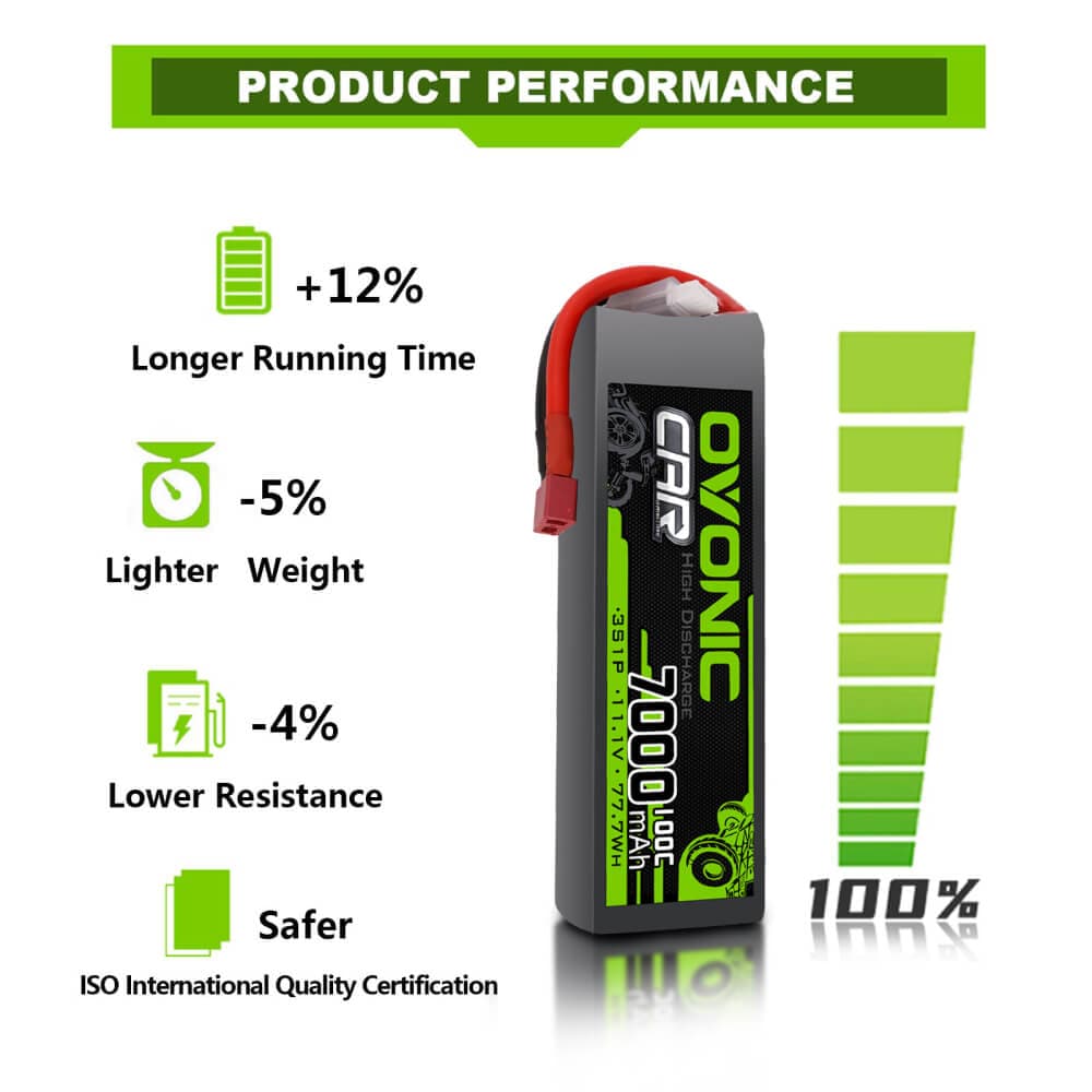Ovonic 100C 3S1P 7000mAh 11.1V LiPo Battery for RC Car - Deans Plug